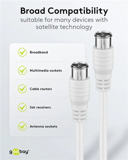 Satellitenkabel Antennenkabel Koaxial Sat Kabel 75db
