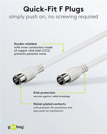 Satellitenkabel Antennenkabel Koaxial Sat Kabel 75db