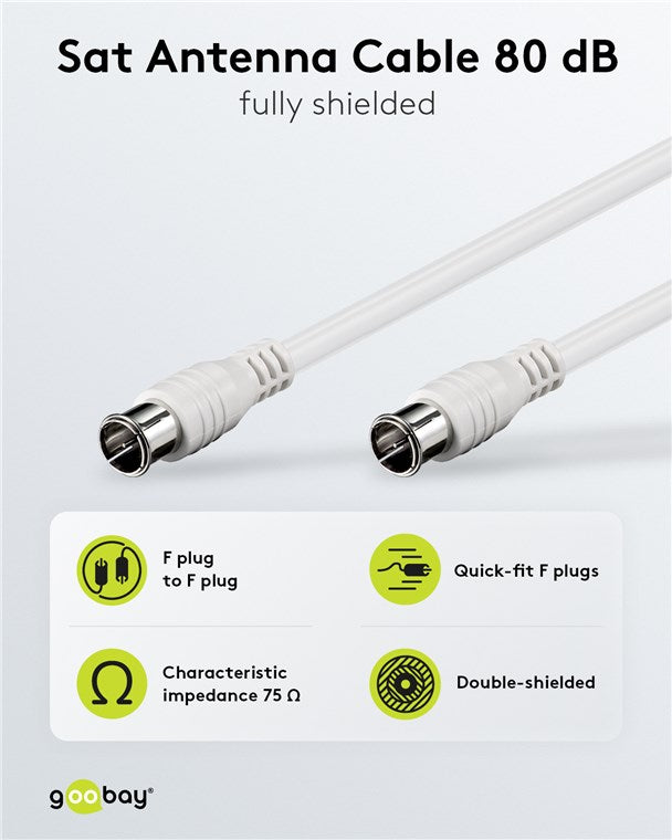 Satellitenkabel Antennenkabel Koaxial Sat Kabel 75db