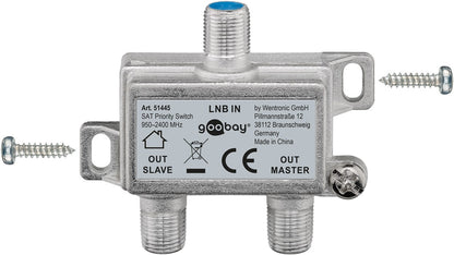 SAT-Vorrang-Splitter